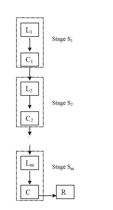 438_Pipeline Processing 1.png